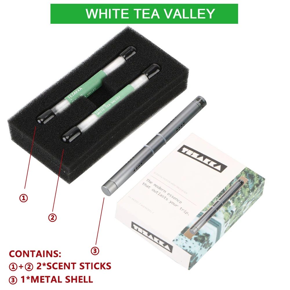 coffret cadeau parfumé